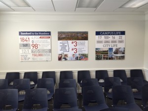 Samford Display